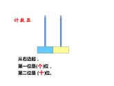 西师大版一年级数学上册 4.2 不进位加法和不退位减法课件PPT