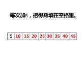 西师大版二年级数学上册 1.5 5的乘法口诀课件PPT