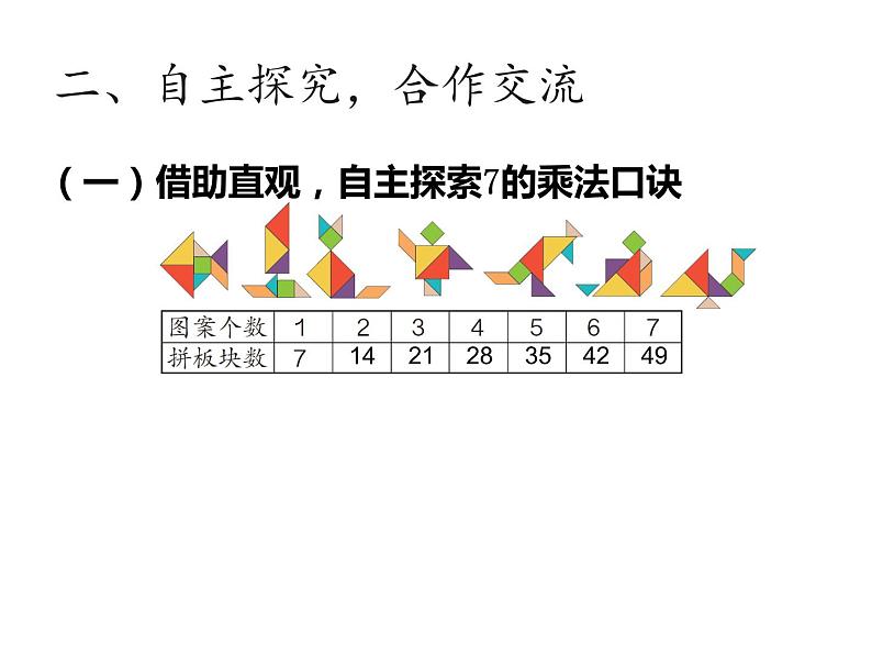 西师大版二年级数学上册 3.1 6，7的乘法口诀课件PPT05