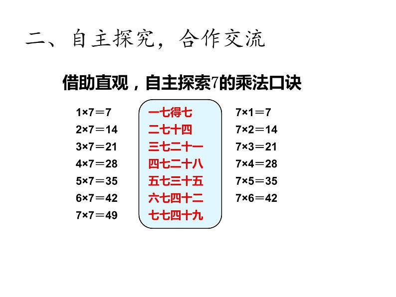 西师大版二年级数学上册 3.1 6，7的乘法口诀课件PPT06