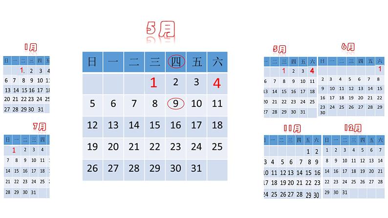 西师大版三年级数学上册 综合与实践-做一个家庭年历课件PPT02