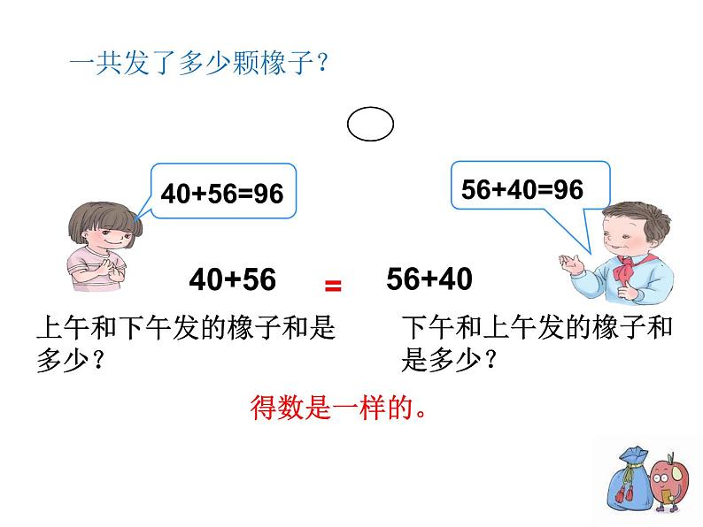 西师大版四年级数学上册 2 加法运交换律课件PPT第4页