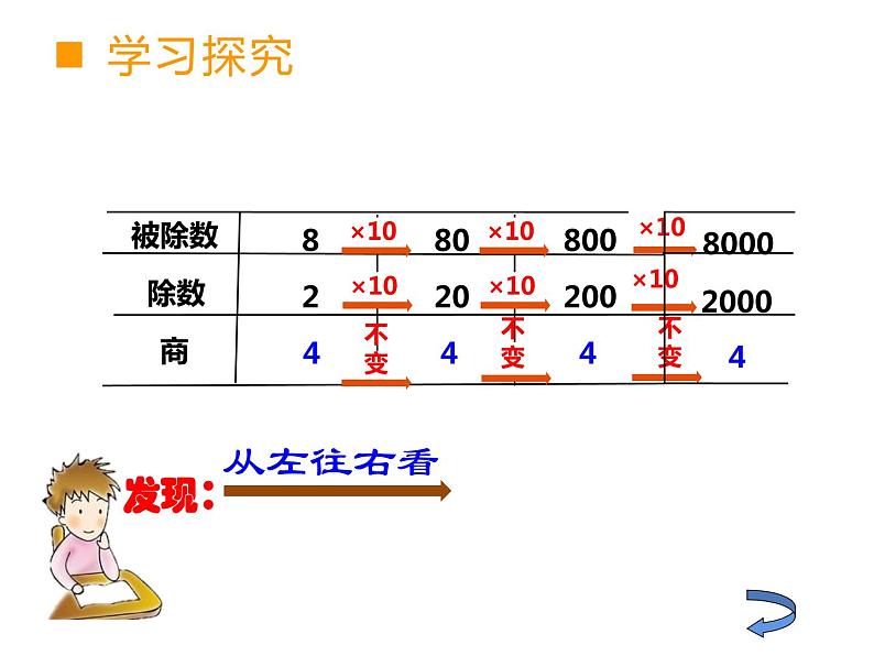 西师大版四年级数学上册 7.2 探索规律课件PPT05