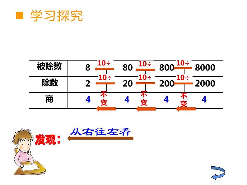 西师大版四年级数学上册 7.2 探索规律课件PPT06