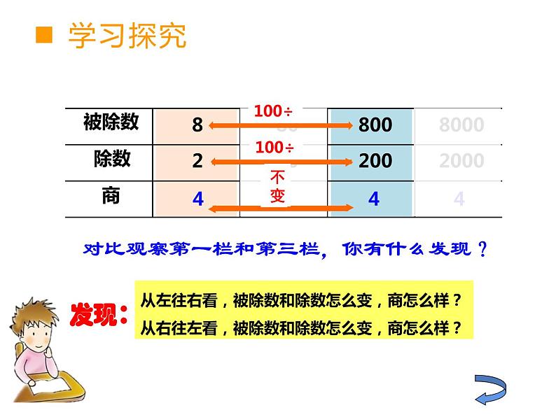 西师大版四年级数学上册 7.2 探索规律课件PPT08