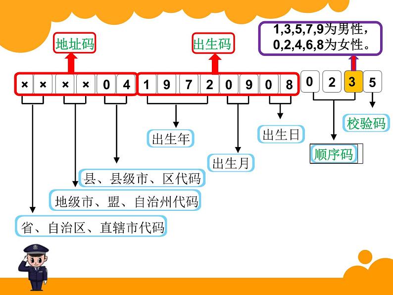 西师大版四年级数学上册 1.3 数字编码课件PPT04