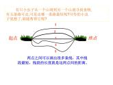 西師大版四年級數(shù)學上冊 3.1 線段、直線和射線課件PPT