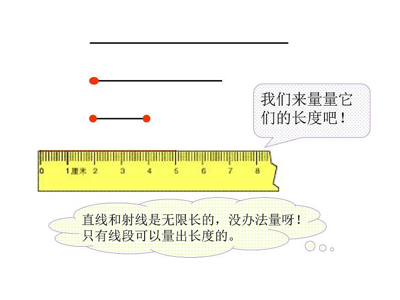 西师大版四年级数学上册 3.1 线段、直线和射线课件PPT第8页