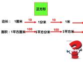 西师大版五年级数学上册 5.5 认识平方千米与公顷课件PPT