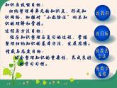 西師大版五年級數學上冊 3 小數除法 整理與復習課件PPT