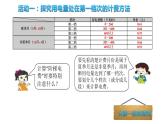 西师大版五年级数学上册 综合与实践：家庭用电调查课件PPT