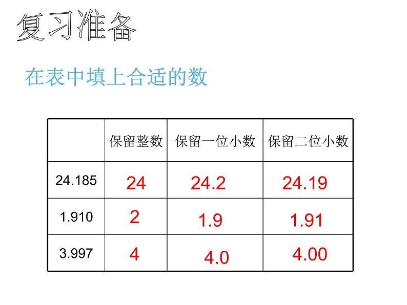 西师大版五年级数学上册 1.3 积的近似值课件PPT02