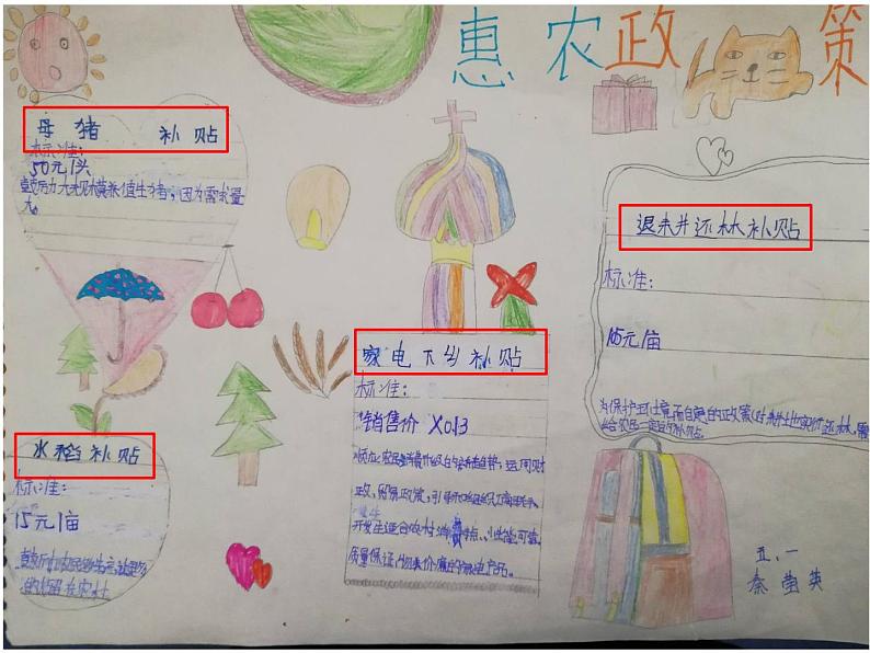 西师大版五年级数学上册 综合与实践：关注惠农政策课件PPT第4页