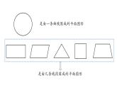 西師大版六年級(jí)數(shù)學(xué)上冊(cè) 2 圓 整理與復(fù)習(xí)課件PPT