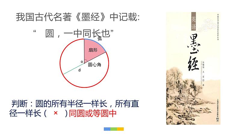 西师大版六年级数学上册 2 圆 整理与复习课件PPT05