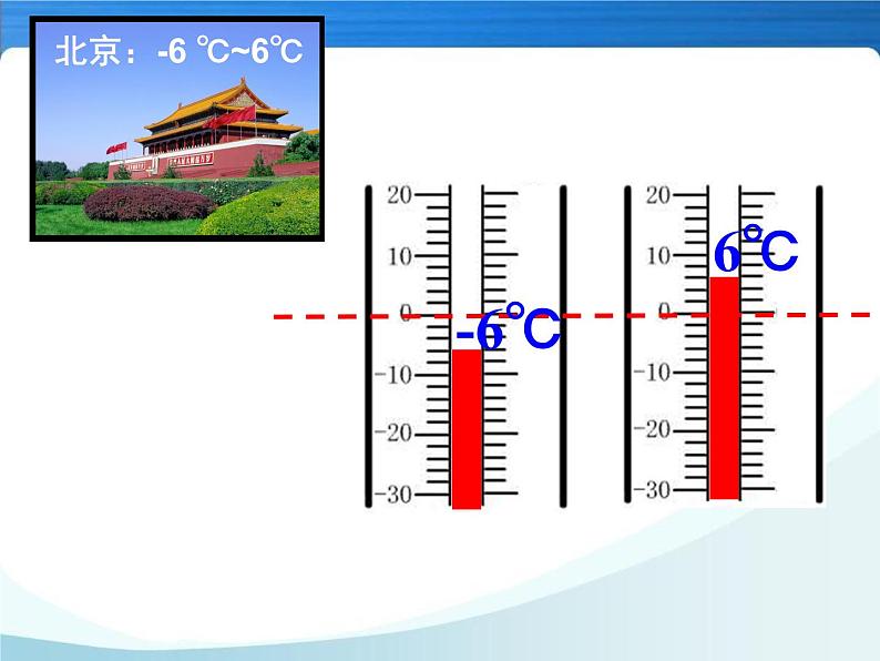 西师大版六年级数学上册 7 负数的初步认识课件PPT第6页