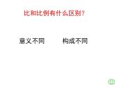 西師大版六年級(jí)數(shù)學(xué)上冊(cè) 4 比和按比例分配 整理與復(fù)習(xí)課件PPT