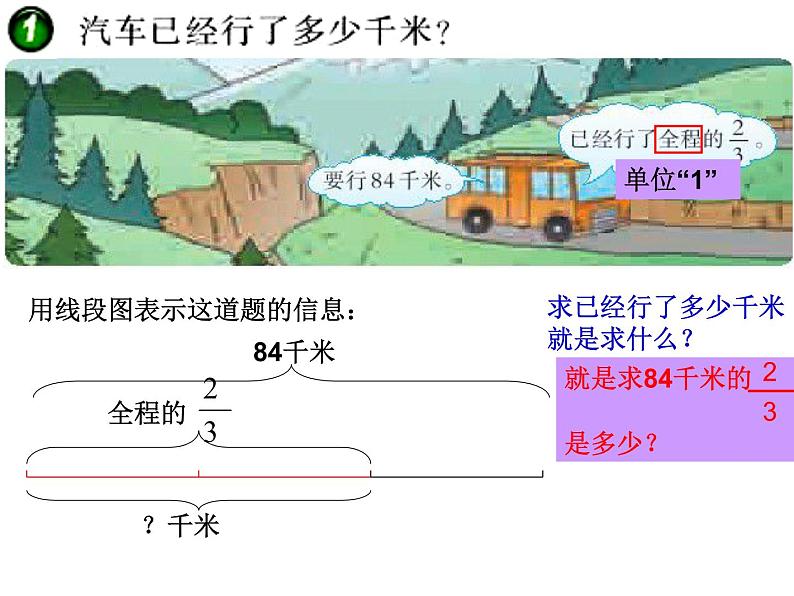 西师大版六年级数学上册 1.2 问题解决课件PPT第4页