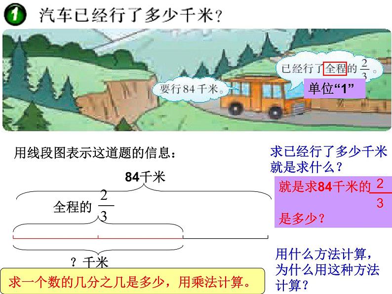 西师大版六年级数学上册 1.2 问题解决课件PPT第5页