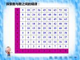 西師大版六年級數(shù)學(xué)上冊 3.3 探索規(guī)律課件PPT