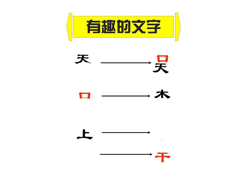 西师大版六年级数学上册 3 倒数课件PPT第2页