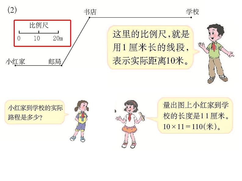 5.2 比例尺（课件）-2021-2022学年数学六年级上册-西师大版08