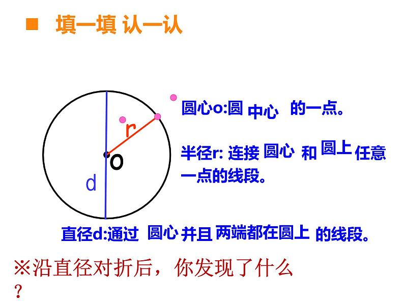 2.1 圆的认识（课件）-2021-2022学年数学六年级上册-西师大版第7页