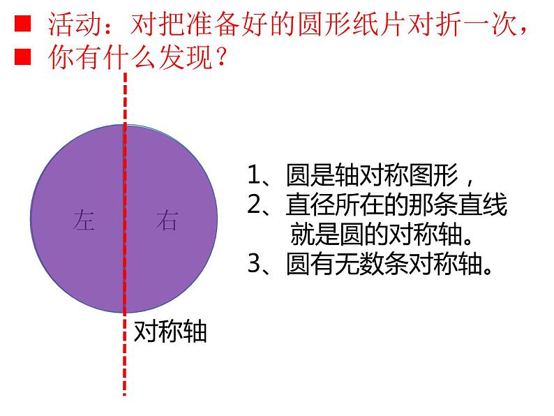 2.1 圆的认识（课件）-2021-2022学年数学六年级上册-西师大版第8页