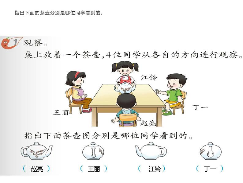 4 观察物体 （课件）-2021-2022学年数学二年级上册-西师大版 (1)第6页