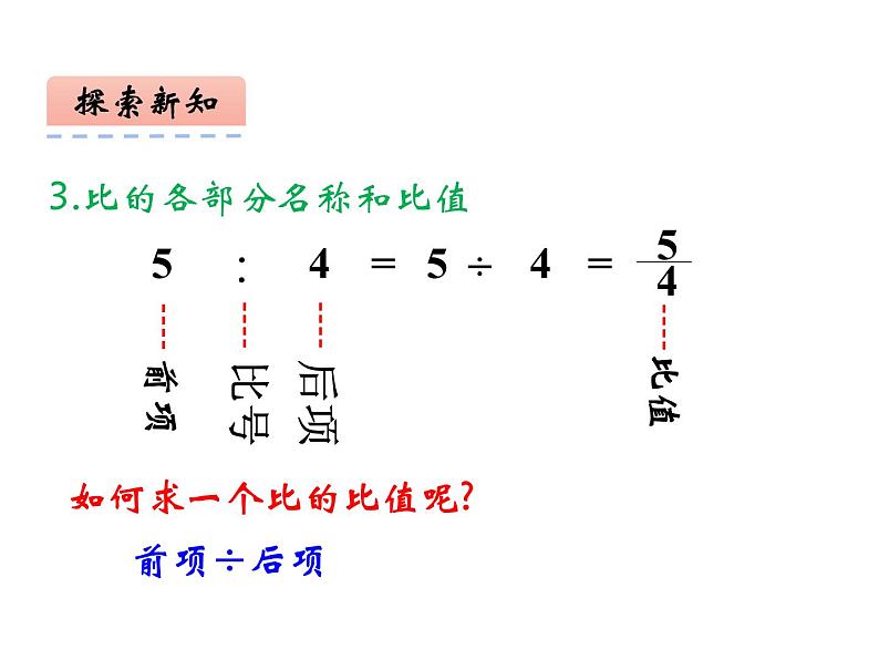 4.1 比的意义和性质（课件）-2021-2022学年数学六年级上册-西师大版第8页