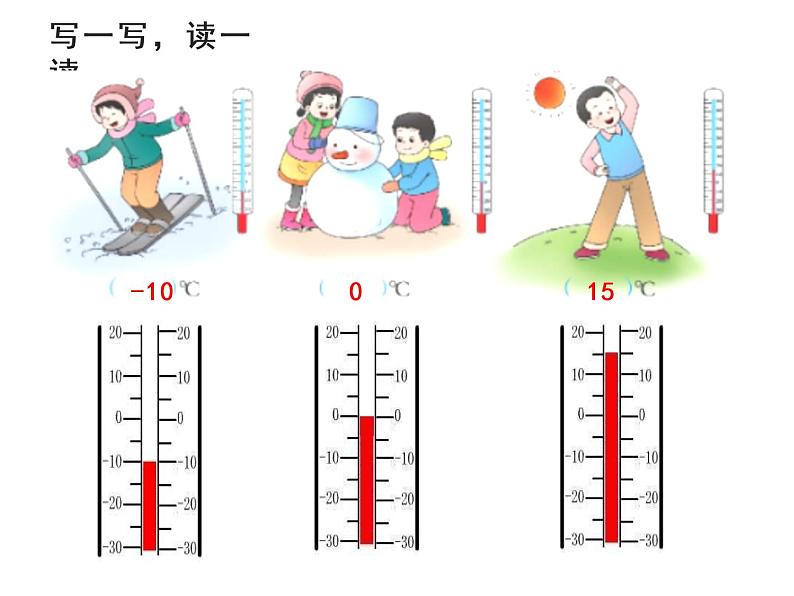 7. 负数的初步认识（课件）-2021-2022学年数学六年级上册-西师大版第6页