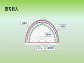 3.2 角的度量（课件）-2021-2022学年数学四年级上册-西师大版