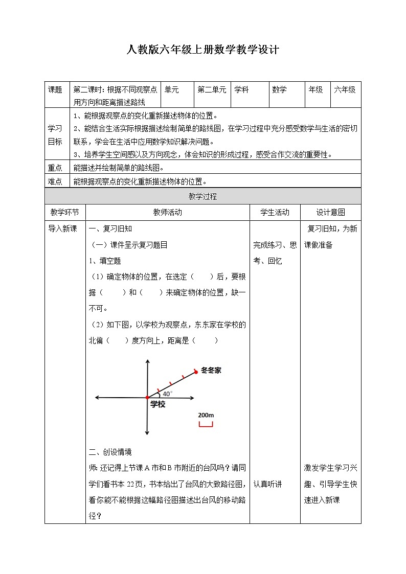人教版六上数学第二单元《根据不同观察点用方向和距离描述路线》教案01