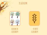 五年级上册数学课件—第三单元《循环小数》人教版