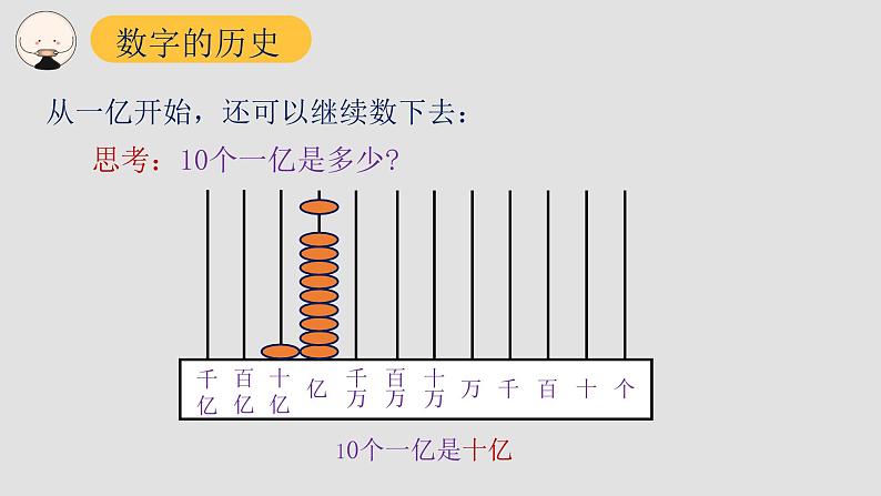 四年级上册数学课件—第一单元《十进制计数法》人教版第7页