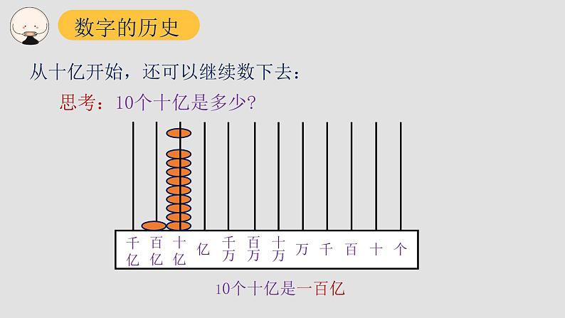 四年级上册数学课件—第一单元《十进制计数法》人教版第8页