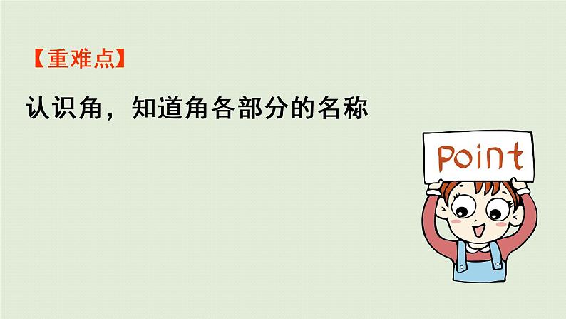 1.青岛版二上第三单元第1课时 认识角课件PPT03