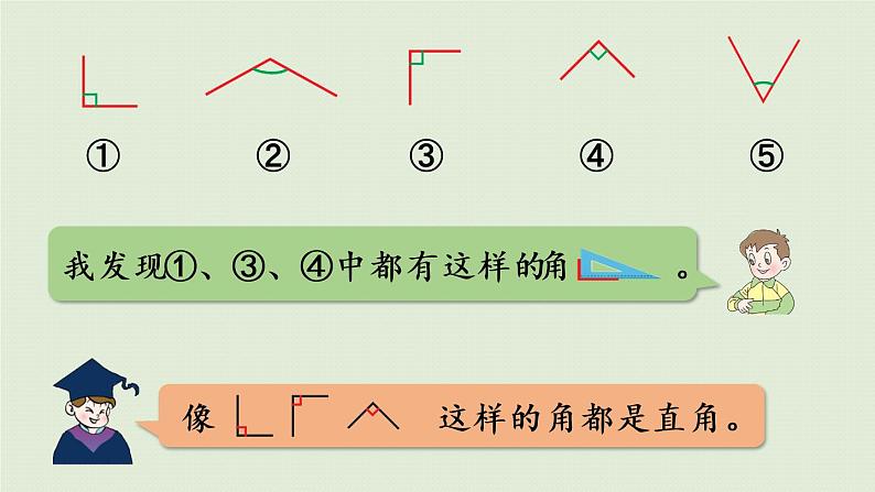 2.青岛版二上第三单元第2课时 认识直角和角的大小比较课件PPT07