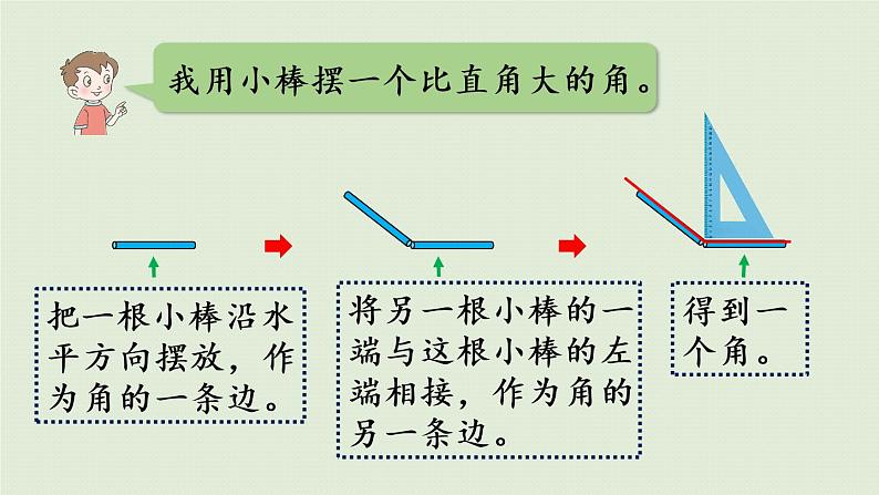 3.青岛版二上第三单元第3课时 认识锐角和钝角课件PPT第8页