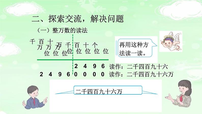 4.1.2亿以内数的读法 课件+教案+学案+练习06