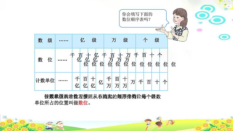 4.1.13大数的认识整理和复习（一） 课件+教案+学案+练习03