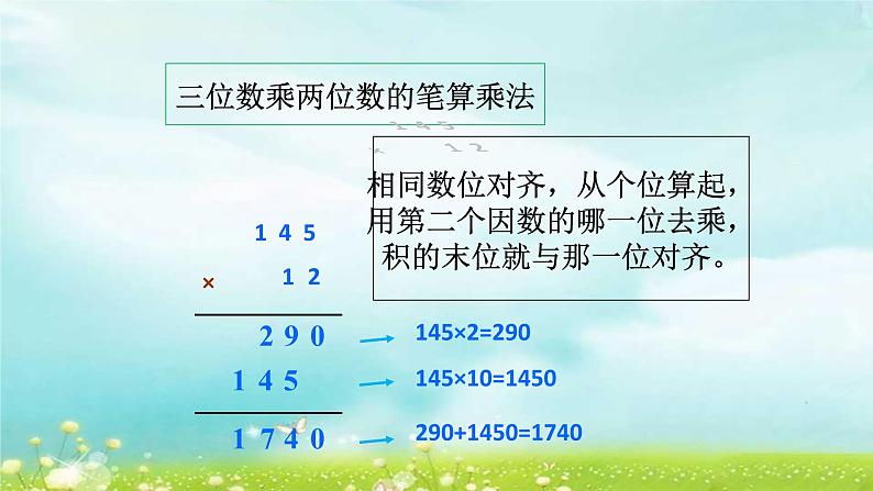 四上4.4.7 三位数乘两位数整理和复习【课件】第2页