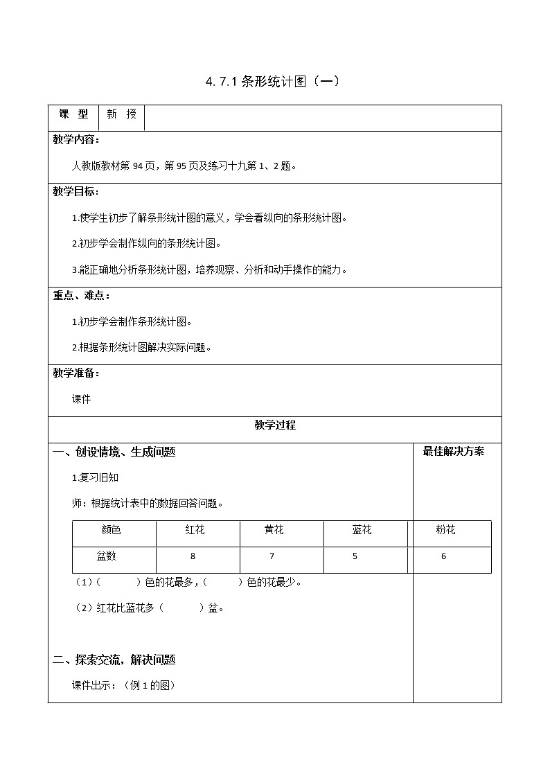4.7.1条形统计图（一） 课件+教案+学案+练习01