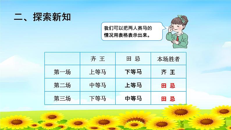 4.8.3田忌赛马 课件+教案+学案+练习04