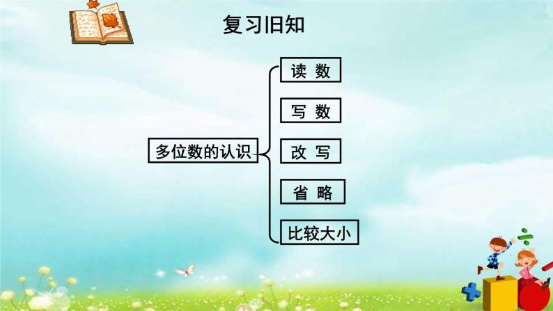 4.9.1复习多位数的认识 课件+教案+学案+练习02