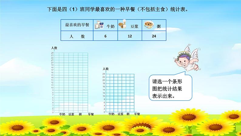 四上4.7.2条形统计图（二）【课件】第3页
