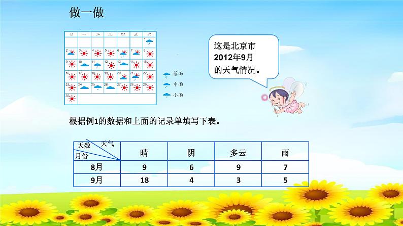 四上4.7.2条形统计图（二）【课件】第5页