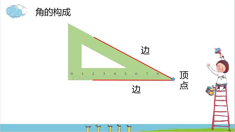 角的初步认识（课件）-2021-2022学年数学 二年级上册  人教版第5页