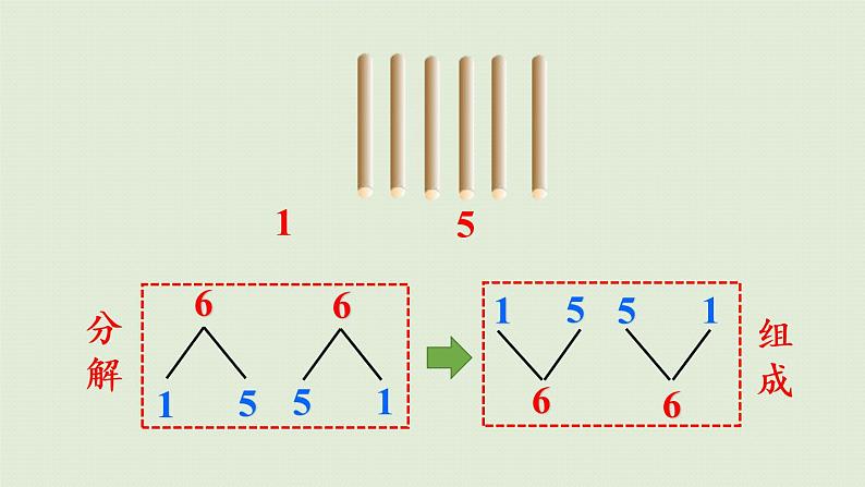 西师版一上第二单元第2课时   6~10各数的组成课件PPT05