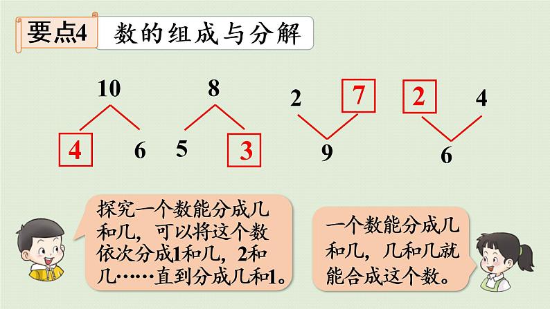 西师版一上总复习第1课时   20以内的数课件PPT08